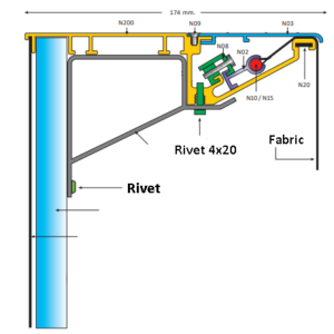 Flex Face Fabric Explanation